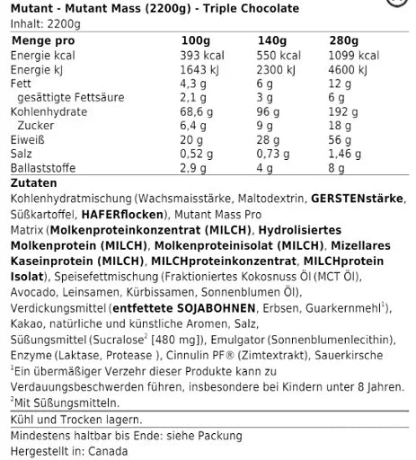 Mutant Mass - 6,8kg - Lozipper