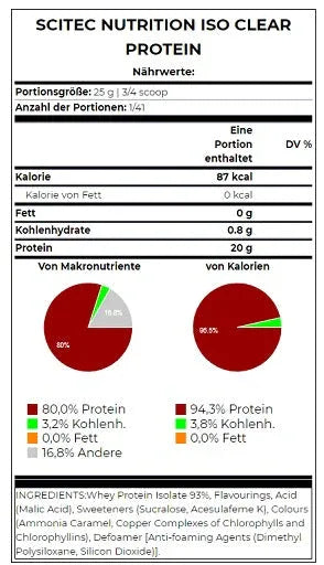 Scitec IsoClear Protein 1025g - Lozipper