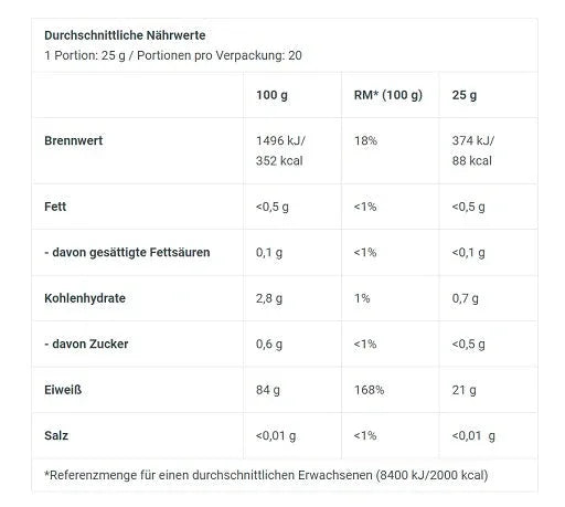 BioTech Iso Whey Zero Clear 500g - Lozipper