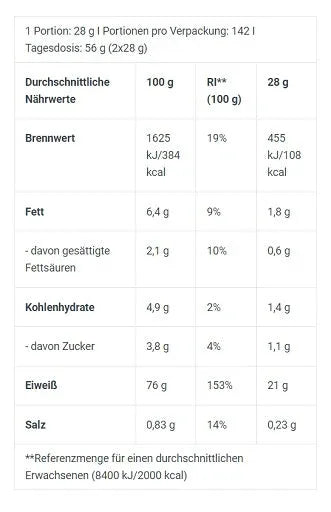 BioTech 100% Pure Whey 4000g - Lozipper