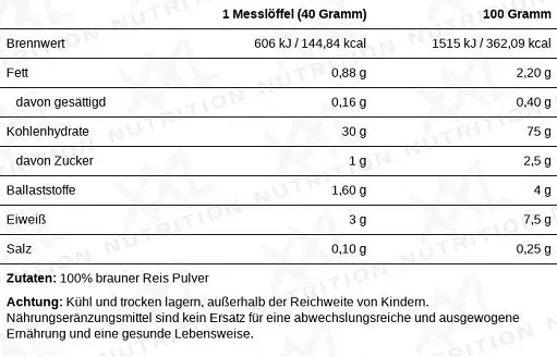 XXL Nutrition Perfect Rice Powder 5 kg - Lozipper