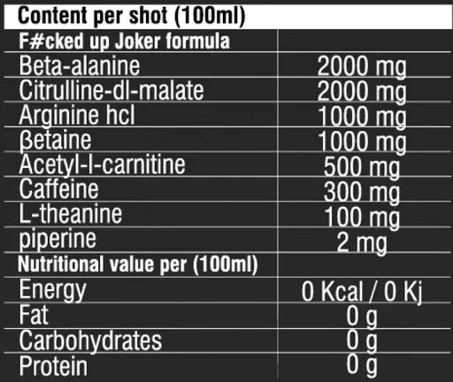 Swedish Supplements Fucked Up Headshot 16x100ml - Lozipper 