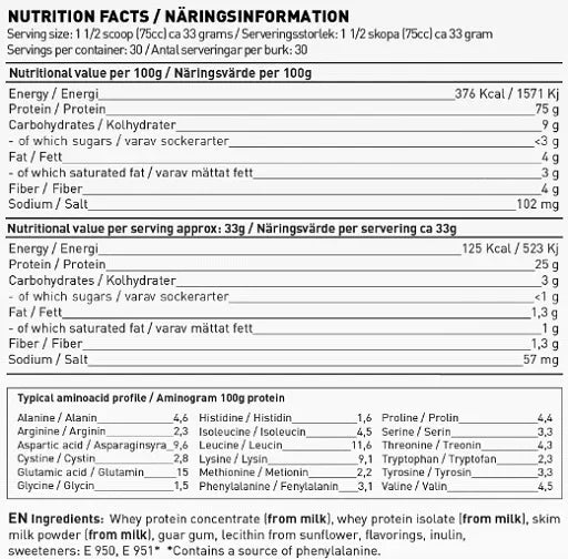 Swedish Supplements Whey Deluxe 900g - Lozipper 