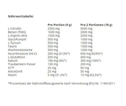 Swedish Supplements Bloody Pump 300g - Lozipper 