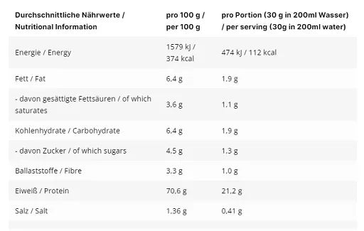 INLEAD Whey Protein 1000g - Lozipper 