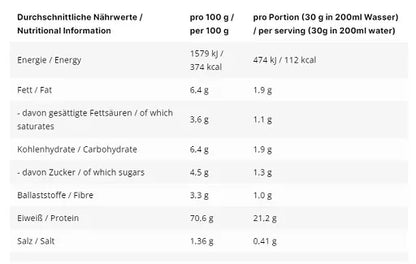 INLEAD Whey Protein 1000g - Lozipper 