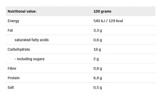 Allnutrition Fitmeal 420g - Lozipper 