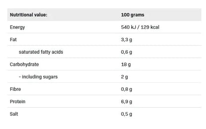 Allnutrition Fitmeal 420g - Lozipper 