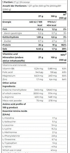 Scitec Anabolic Iso+ Hydro 2000g - Lozipper 
