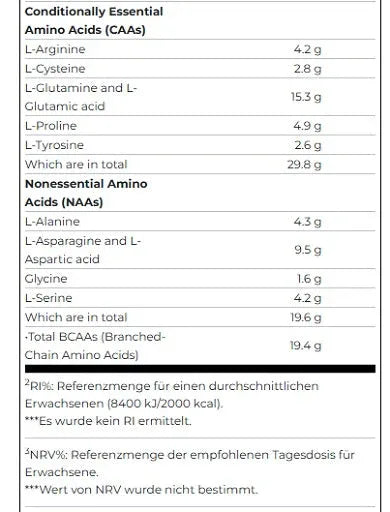 Scitec Anabolic Iso+ Hydro 2000g - Lozipper 