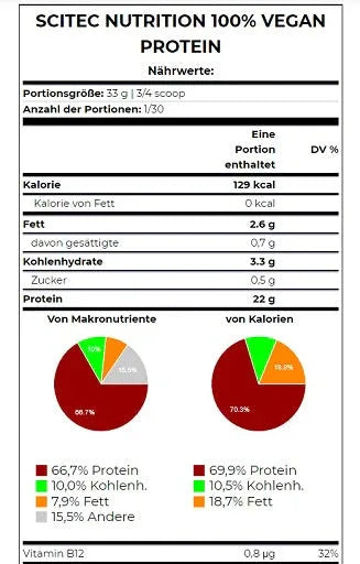Scitec 100% Vegan Protein 1000g - Lozipper 
