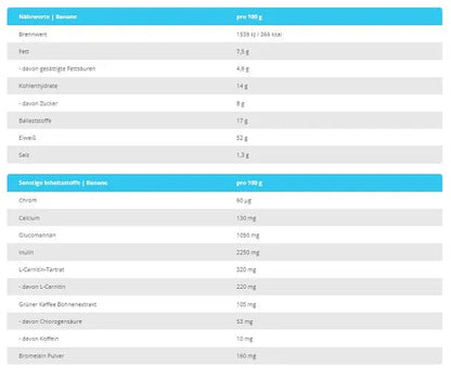 BioTech Diet Shake 720g - Lozipper 