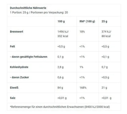 BioTech Iso Whey Zero Clear 500g - Lozipper 