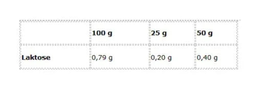 BioTech Iso Whey Zero 1816g - Lozipper 