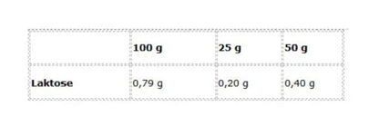 BioTech Iso Whey Zero 1816g - Lozipper 
