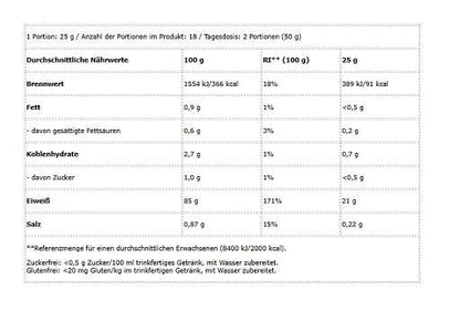 BioTech Iso Whey Zero 454g - Lozipper 