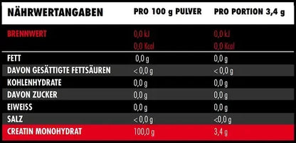 Big Zone Creatin 1000g - Lozipper 