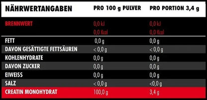 Big Zone Creatin 500g - Lozipper 