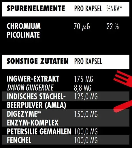 Big Zone Enzyme+ 90 Kapseln - Lozipper 