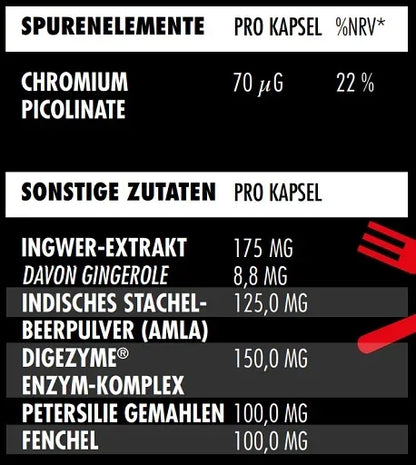 Big Zone Enzyme+ 90 Kapseln - Lozipper 