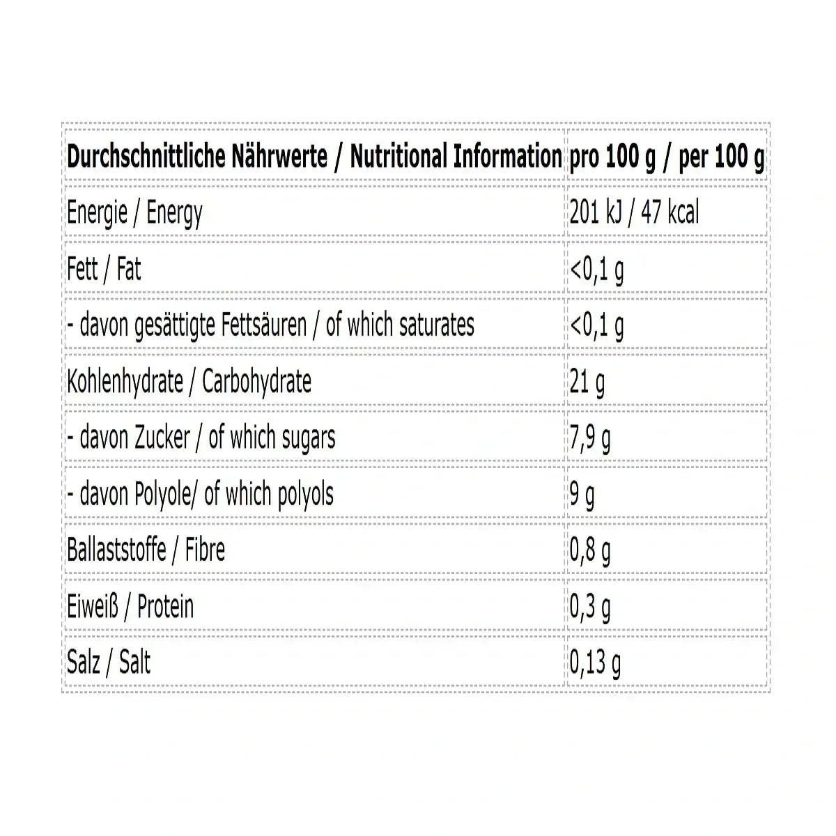 INLEAD Fruit Spread 400g - Lozipper 