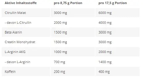 Kevin Levrone Shaaboom Pump 385g