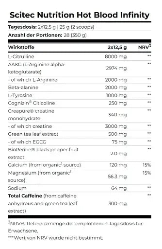 Scitec Hot Blood INFINITY 350g - Lozipper 