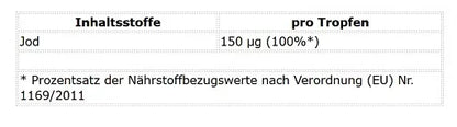 ProFuel JOD Forte 1000 Tropfen